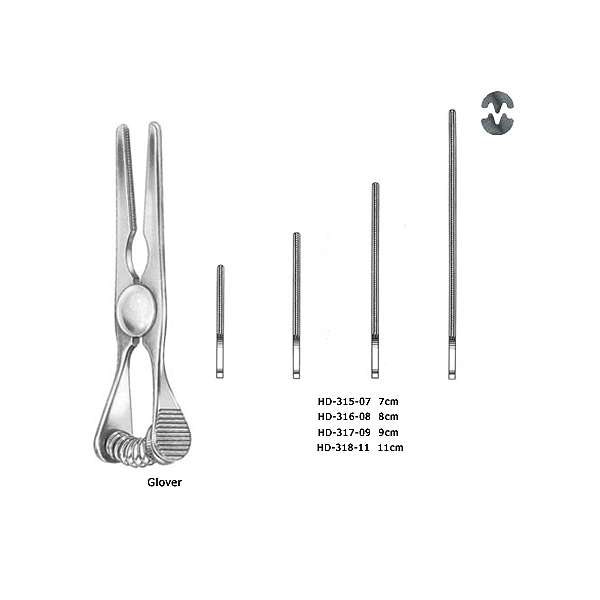 Glover Clamps